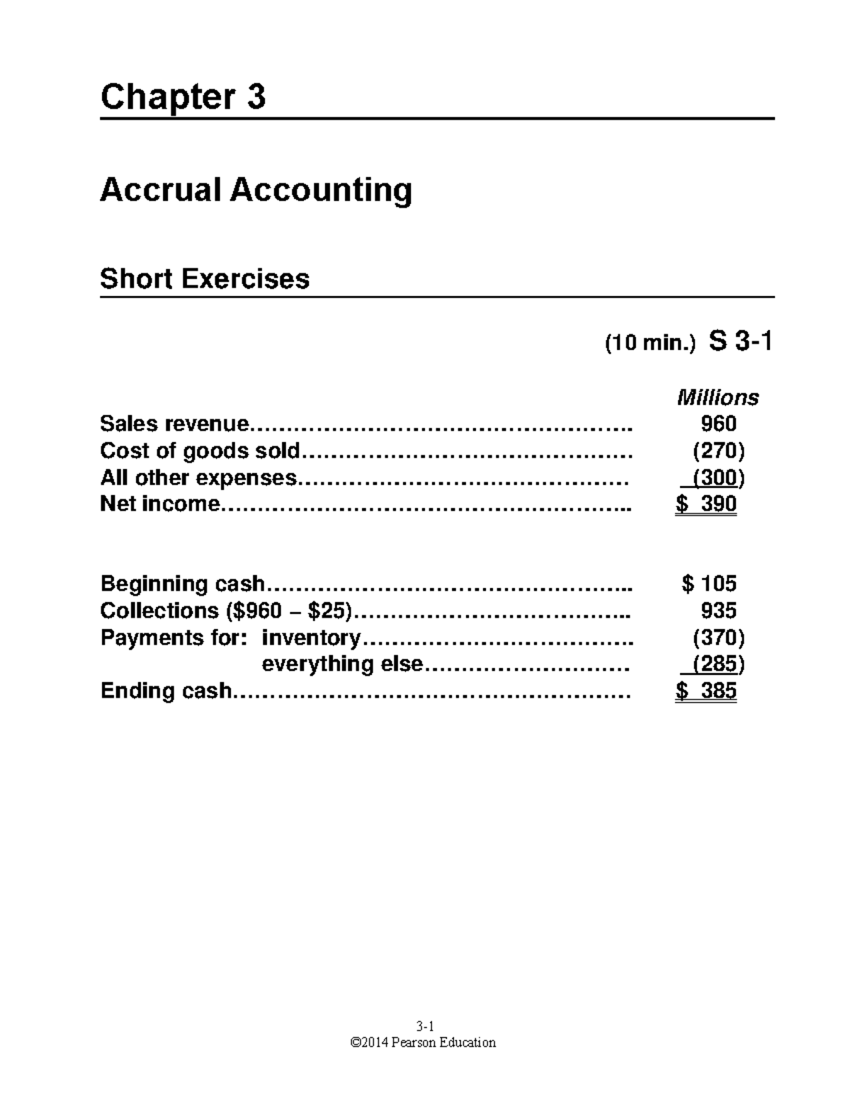 Chapter 3 - Accrual Accounting Exercises and Financial Reporting - Studocu