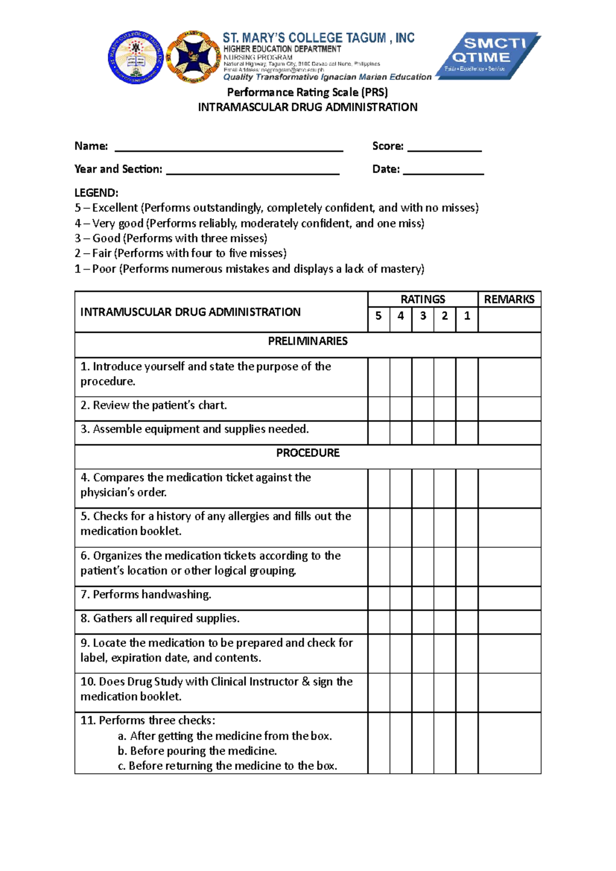 Im-PRS: Intramuscular Drug Administration Performance Rating Scale ...