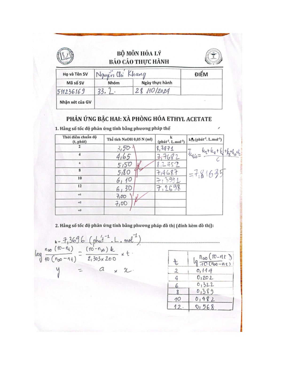 511236169 Final Report on Reaction Kinetics and Analysis - Studocu