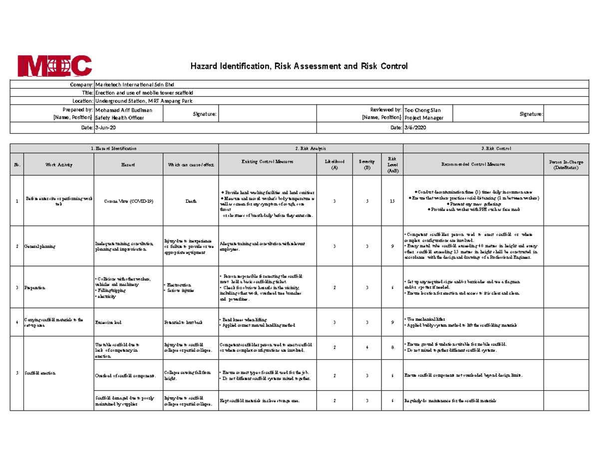 Misb-HIRARC: Mobile Tower Scaffold Safety Assessment - Studocu