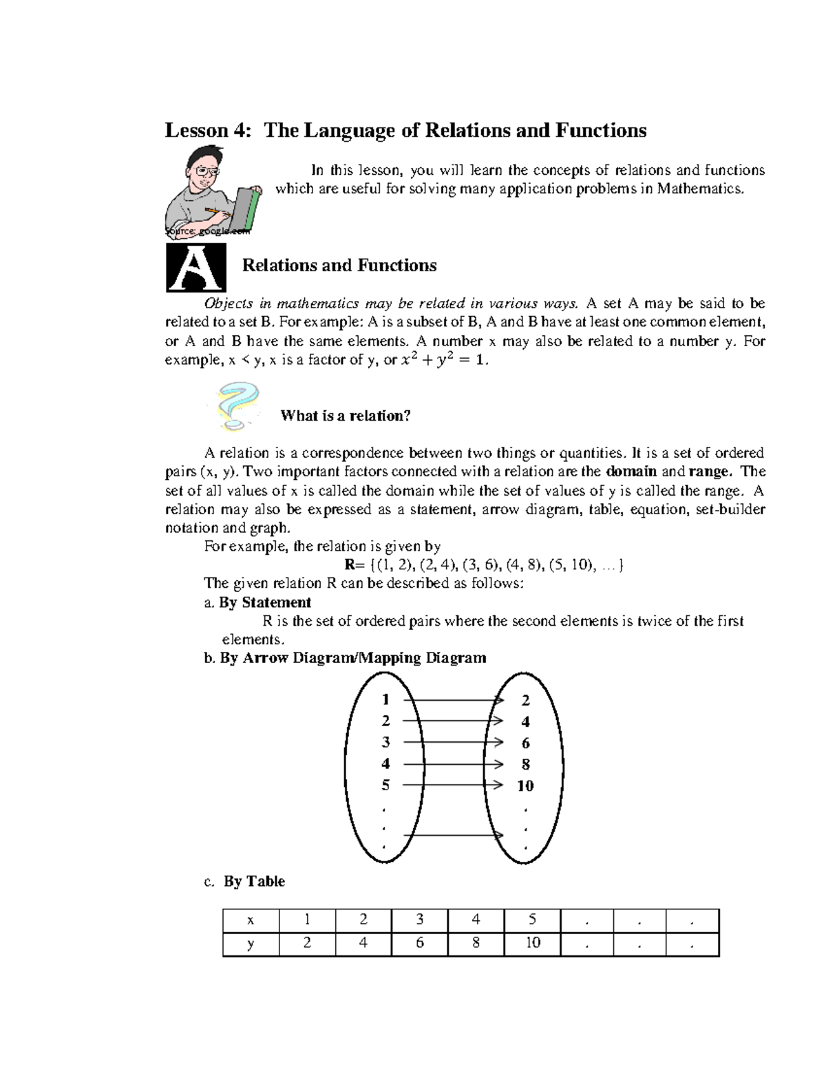 Lesson 4: Understanding Relations and Functions in Math - Studocu