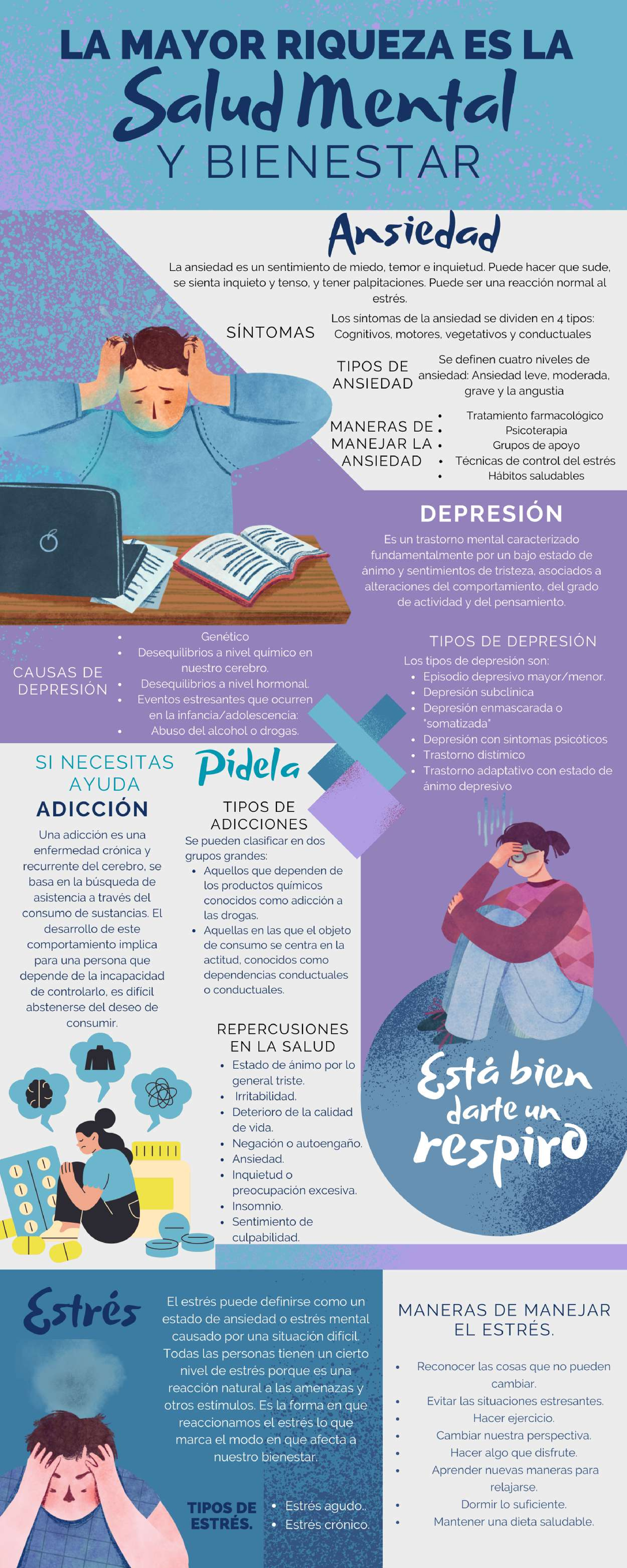 Infografía sobre Salud Mental y Manejo de la Ansiedad y Estrés - Studocu