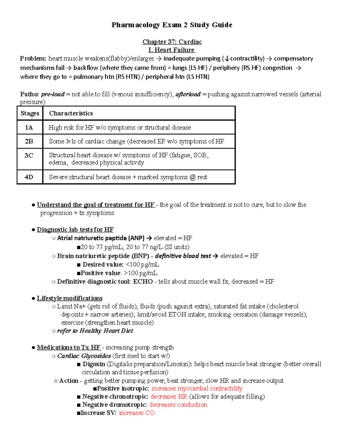 Pharm Exam 2 SG - Pharmacology Exam 2 Study Guide Chapter 37: Cardiac I ...