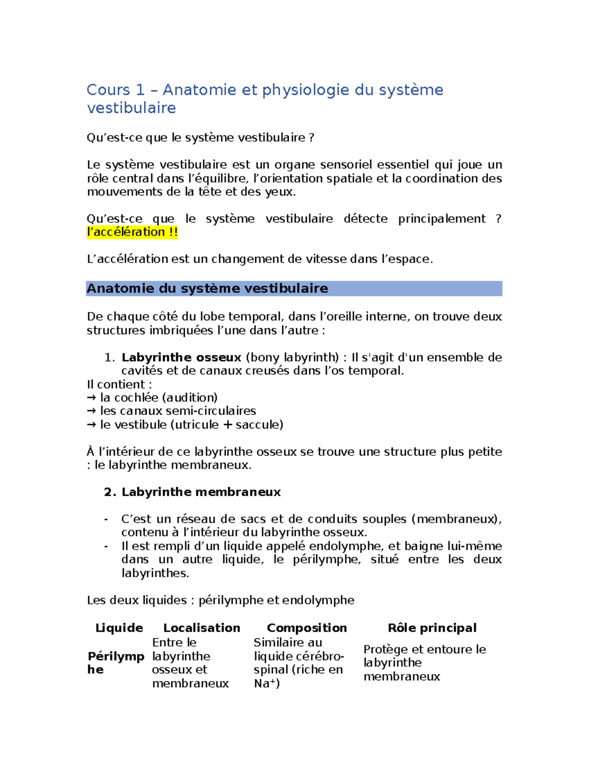 Cours 1: Anatomie et Physiologie du Système Vestibulaire - VPPB et ...