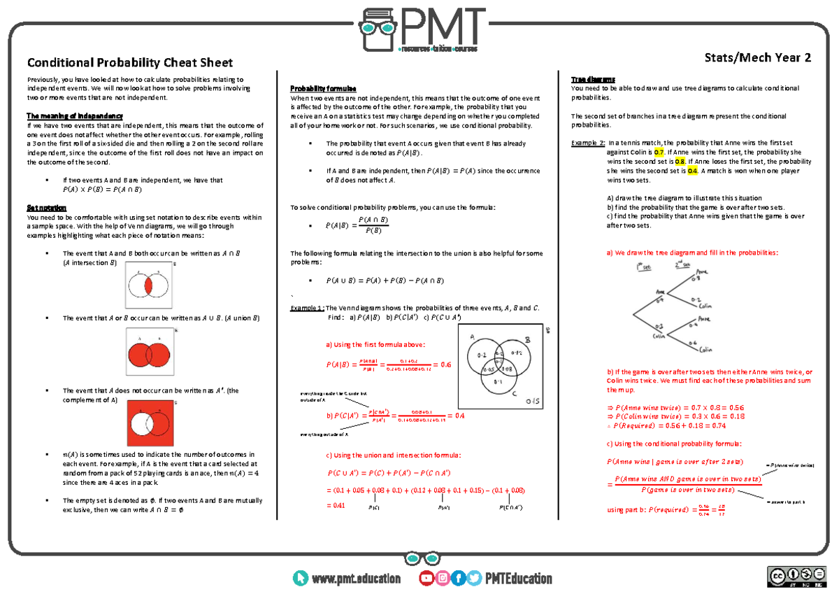 Year 2 Conditional Probability Cheat Sheet: Key Concepts & Examples ...