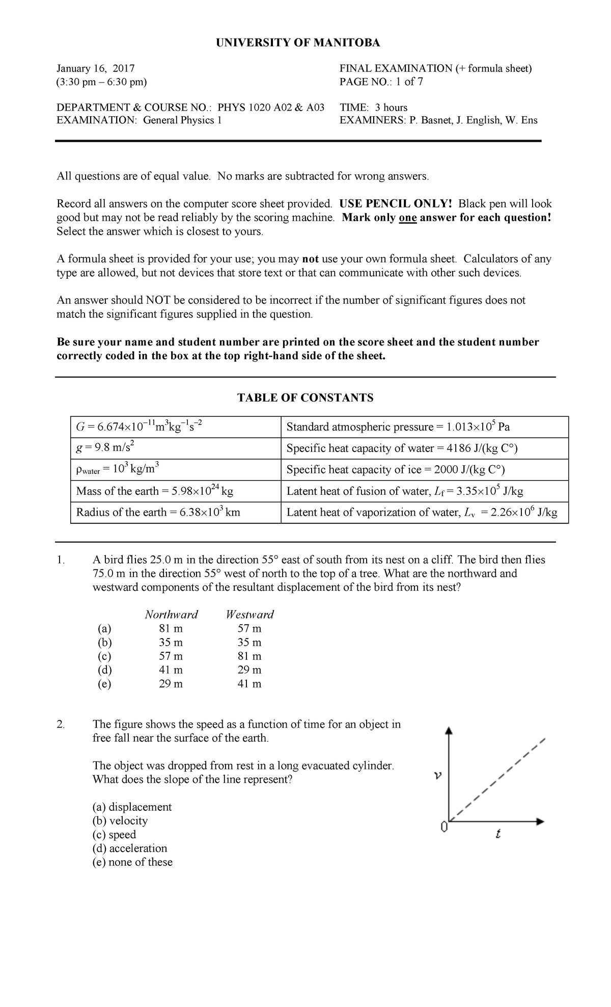 PHYS 1020 Final Exam Review (20Jan 2017) with Formula Sheet - Studocu