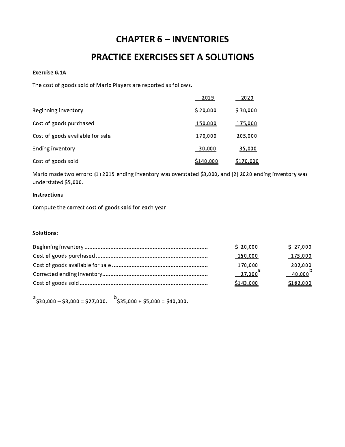 CH6 Practice Set A Sol - CHAPTER 6 – INVENTORIES PRACTICE EXERCISES SET ...