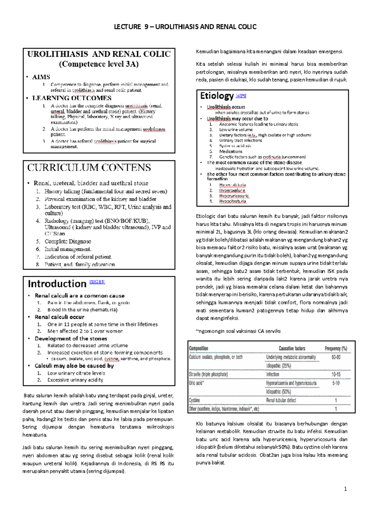 Lec 9: Urolithiasis & Renal Colic - Management & Diagnosis Insights ...