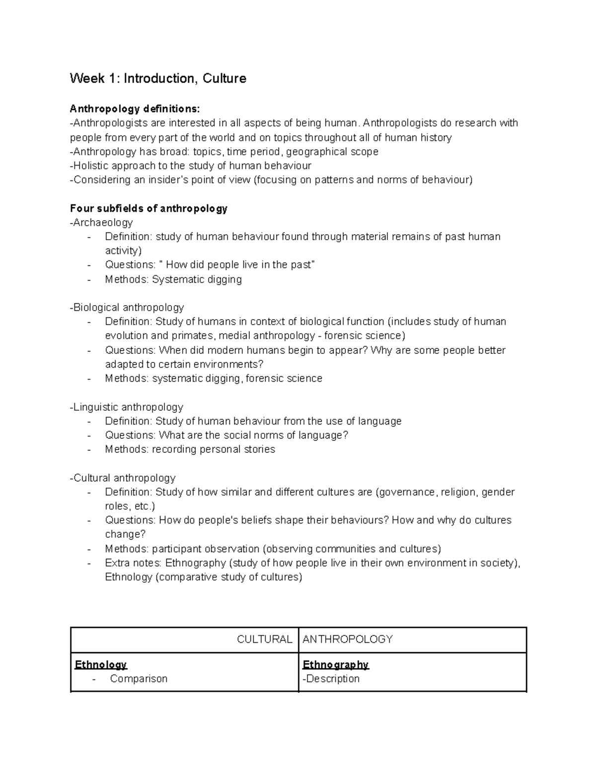 Midterm Study Guide for ANTH 1150: Key Concepts in Anthropology - Studocu