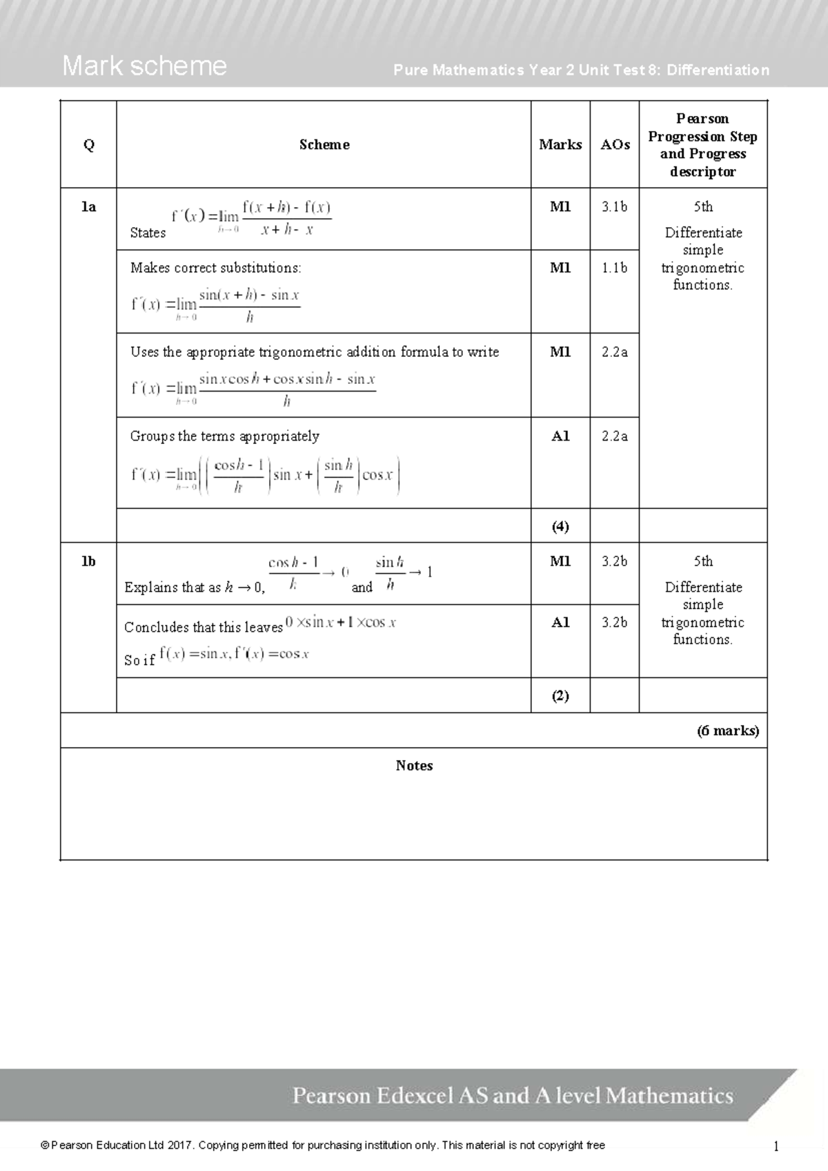 AL Maths Pure Year 2 Unit Test 8: Differentiation Mark Scheme - Studocu