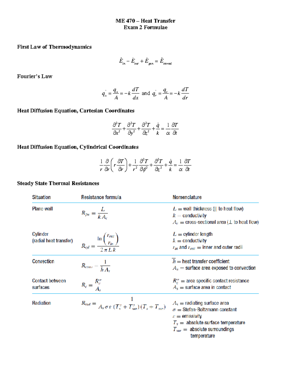 ME 470 Exam 2 Formula Sheet for Heat Transfer (Chapters 5-8) - Studocu