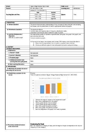 Activity on Enic configuration 4th quarter - Department of Education ...