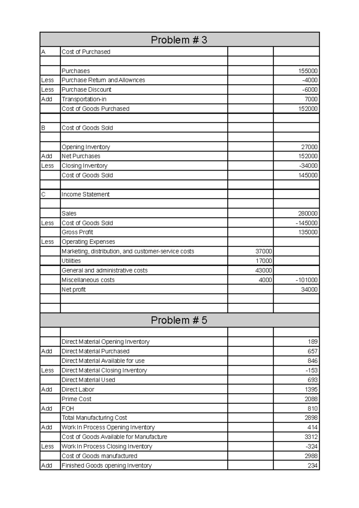 Problems Chapter 2 - Cost Accounting Analysis and Calculations - Studocu