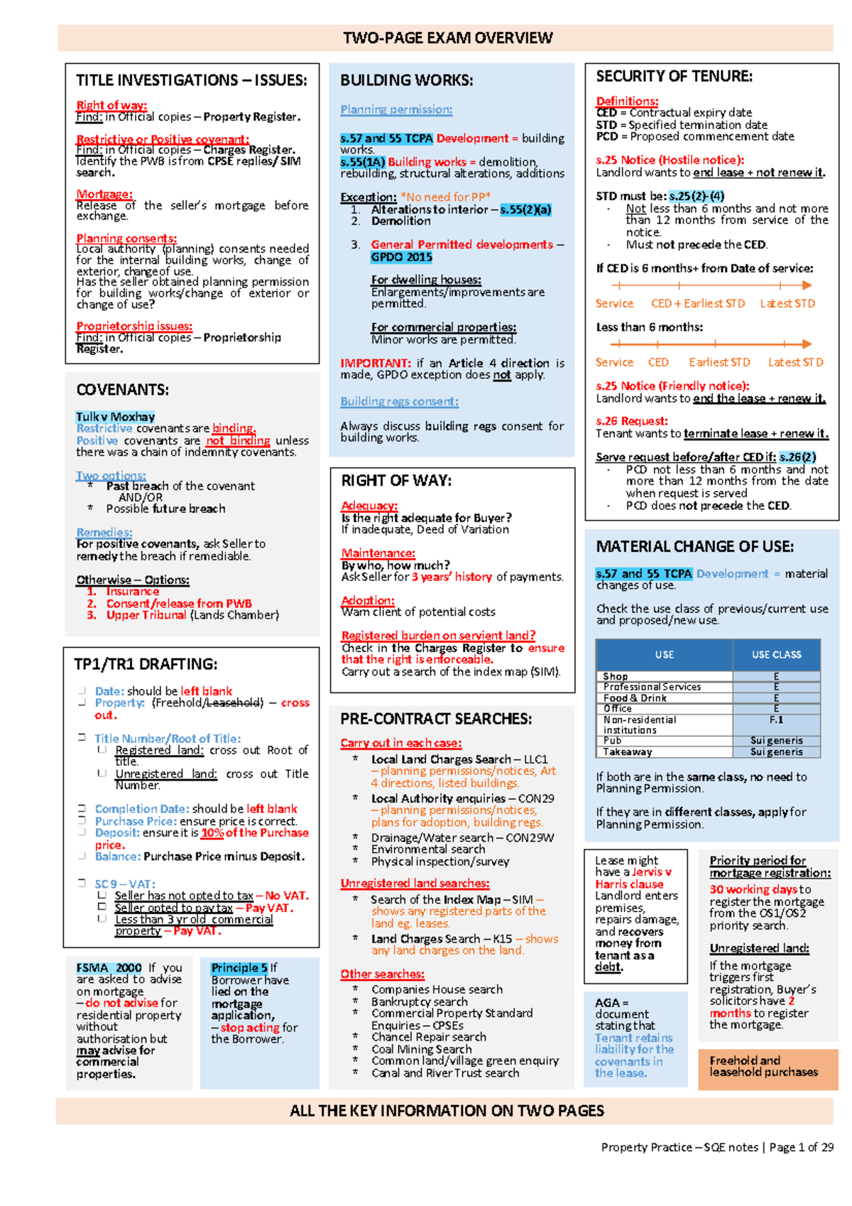 property-practice-sqe-exam-overview-key-investigations-issues-studocu