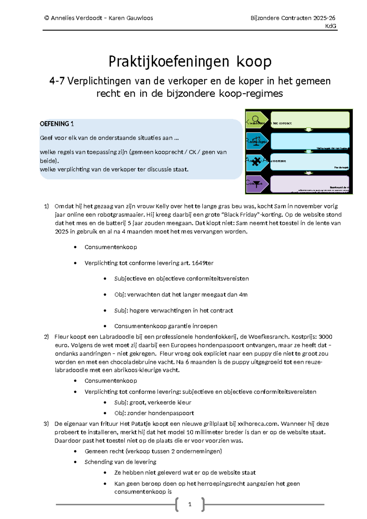 Bijzondere Contracten KdG: Oefeningen Consumentenkoop en Verplichtingen ...