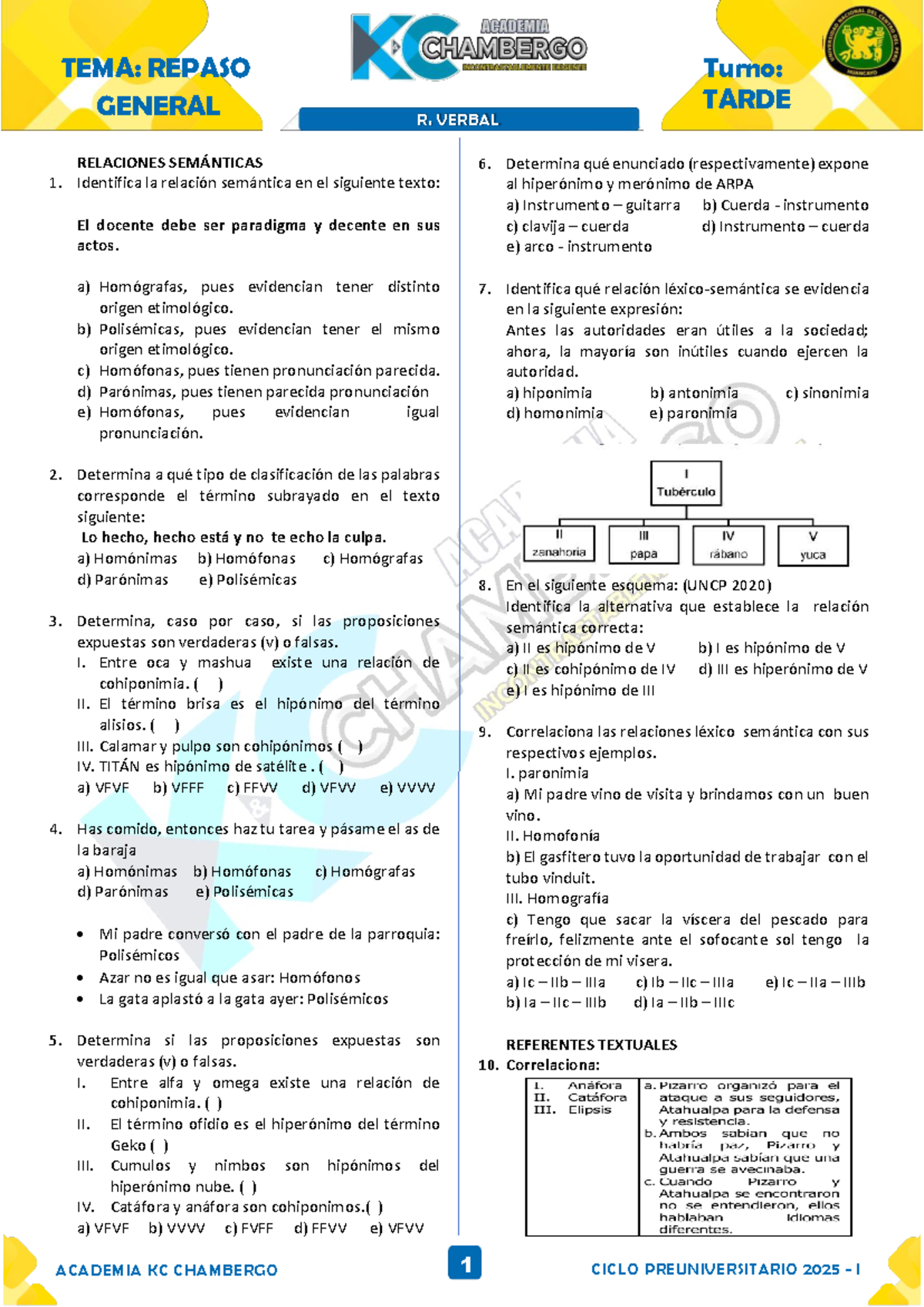 Repaso General R. Verbal - Relaciones Semánticas UNCP 2025 - Document Preview