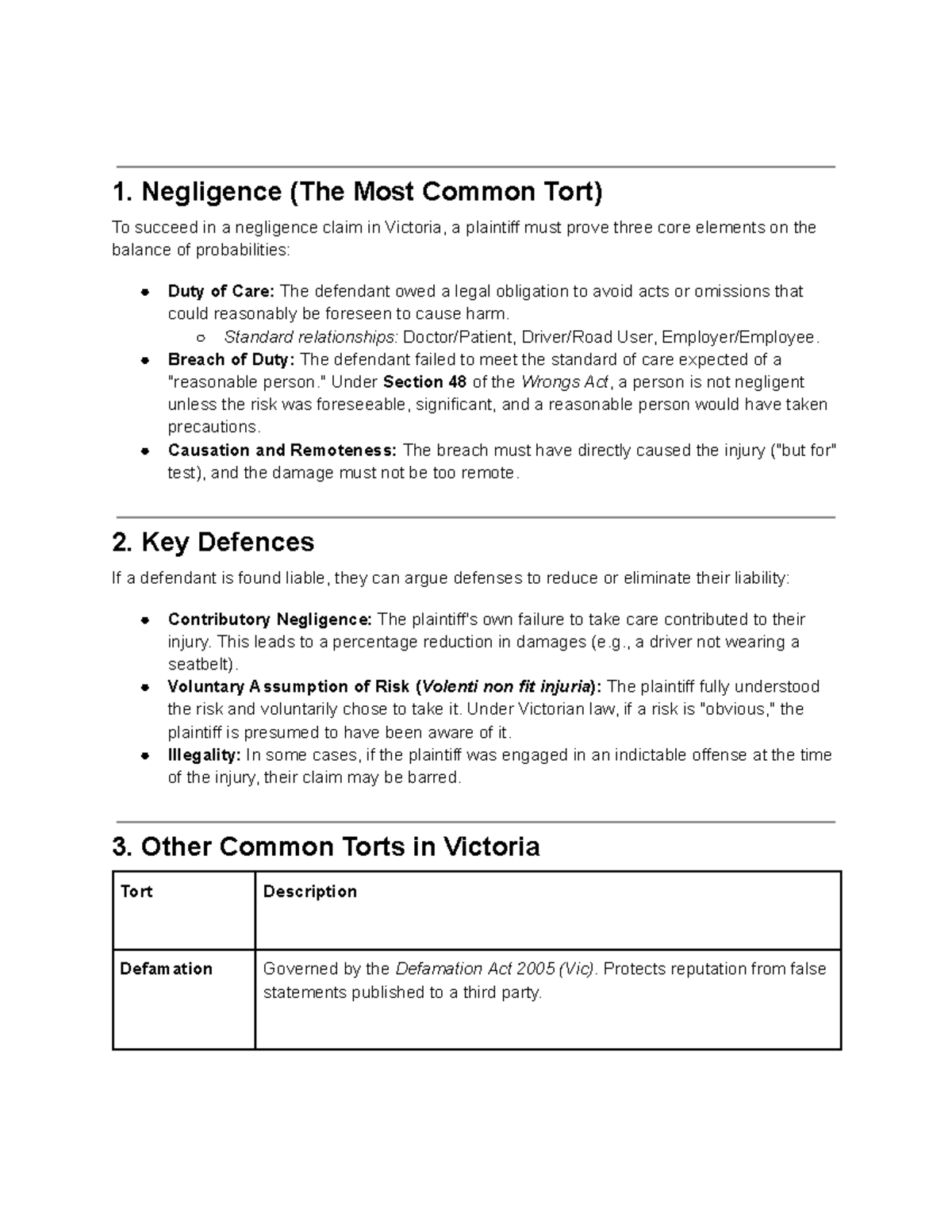 Tort Law Summary: Negligence and Defenses in Victoria (LAW101) - Studocu