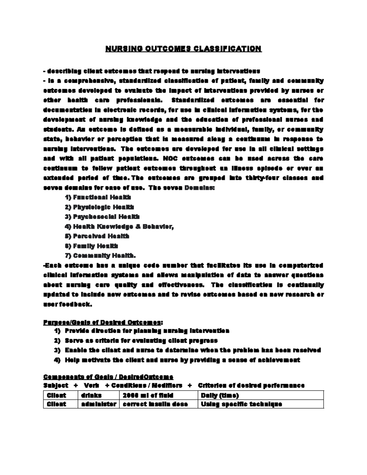 NURS 101 - Lecture on Nursing Outcomes Classification (NOC) and NIC ...