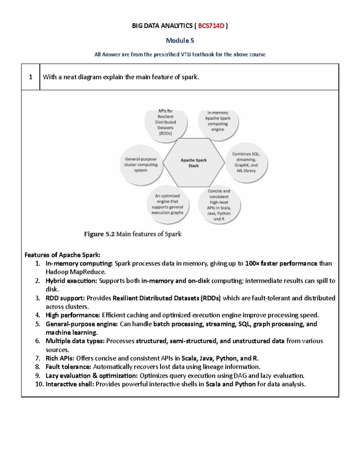 Module 5 BDA (BCS714D) - Spark Features & Application Architecture ...