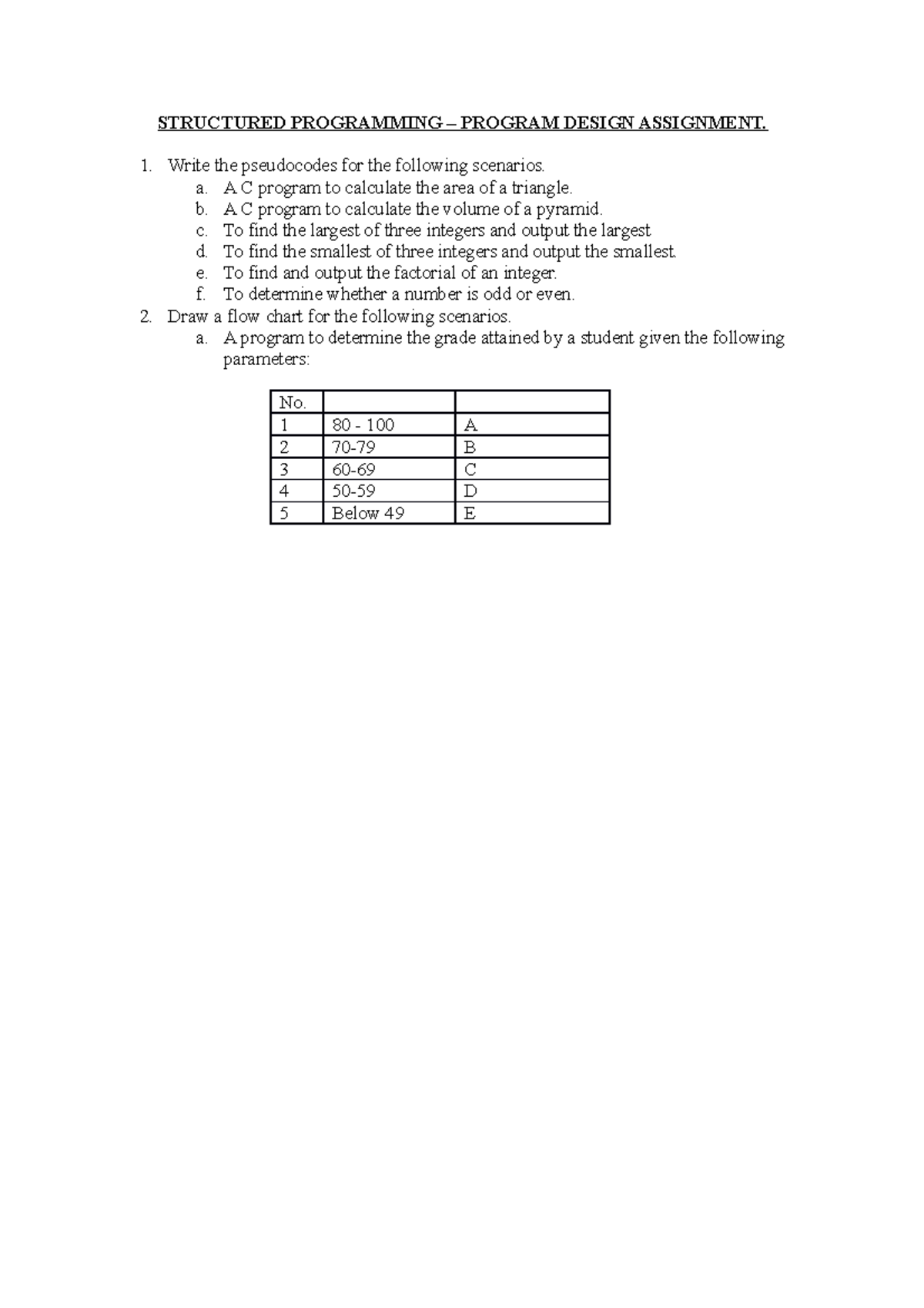 Structured Programming (CS101) Design Assignment & Pseudocode Guide ...