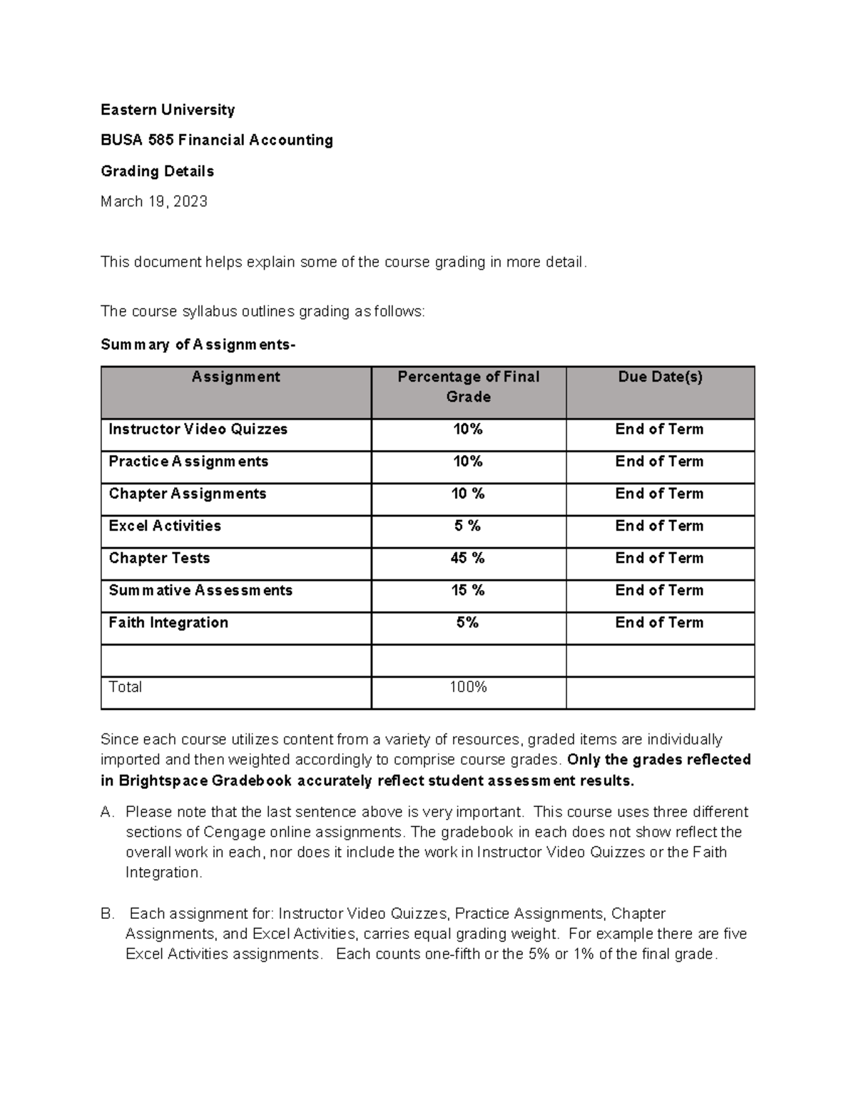 Eastern University BUSA 585 Grading Details 3-20-23 - Eastern ...