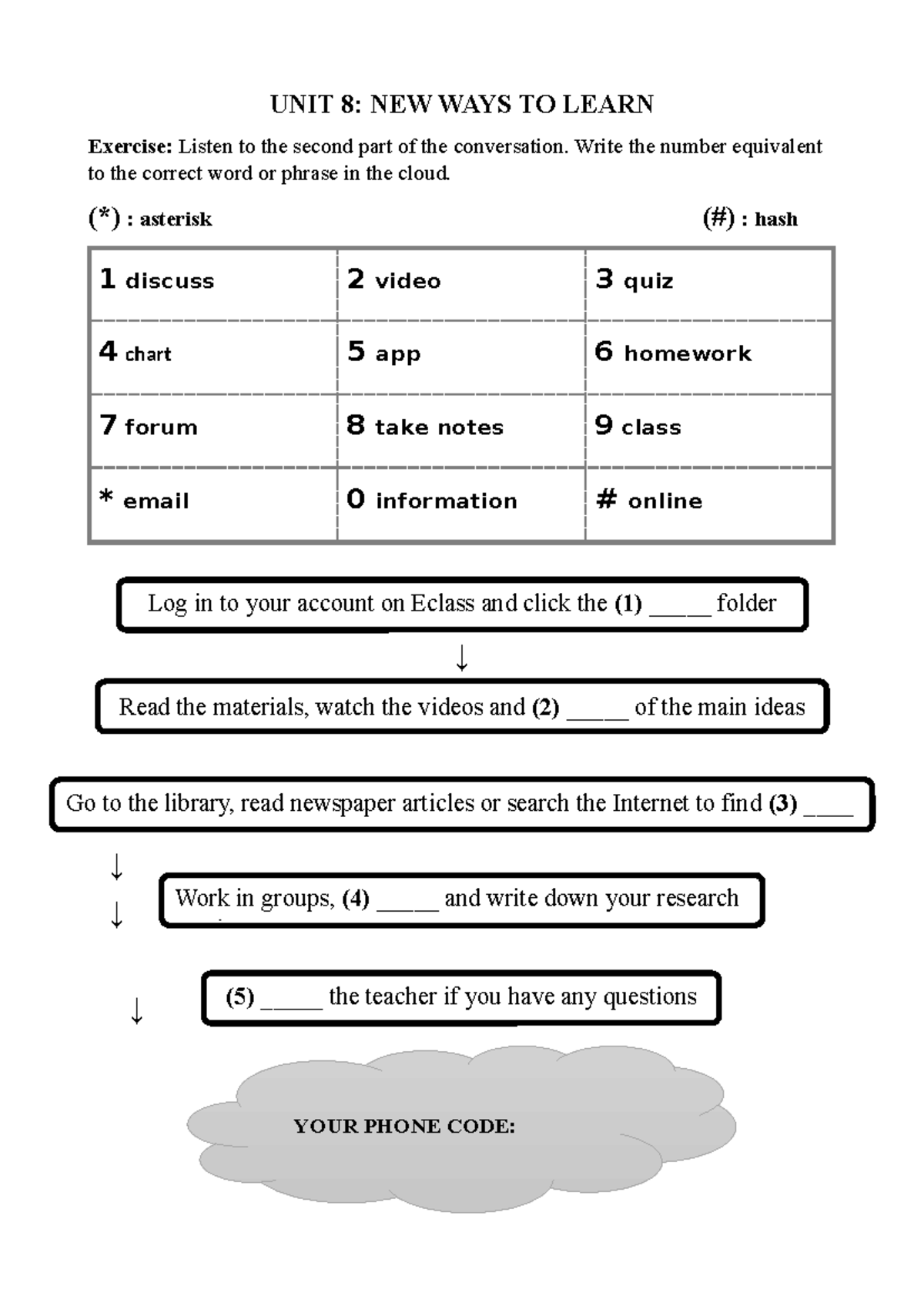 UNIT 8: New Ways to Learn - Exercise on Listening and Vocabulary - Studocu