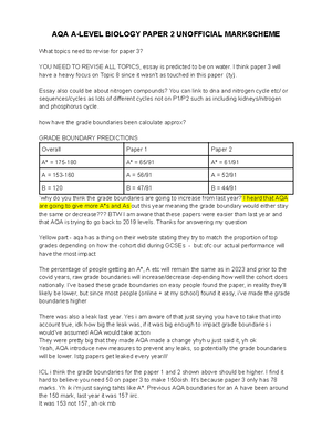 A level Biology A (SNAB) Core Practical 4 - Enzyme concentrations ...
