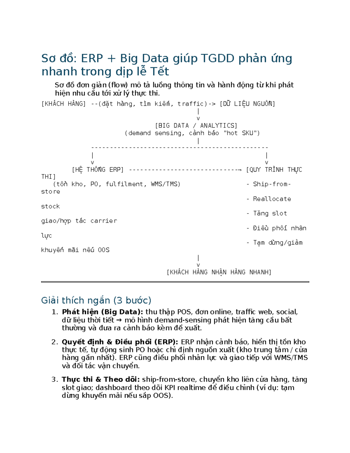 Sơ Đồ ERP + Big Data: TGDD Phản Ứng Nhanh Dịp Lễ Tết - Studocu