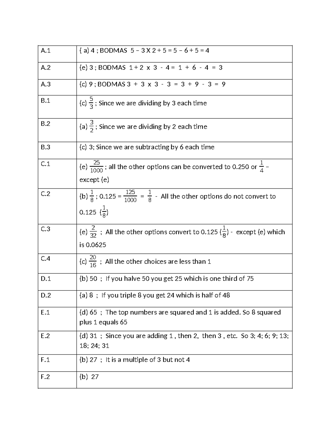 BODMAS Practice Problems and Solutions: Fractions Made Simple - Studocu