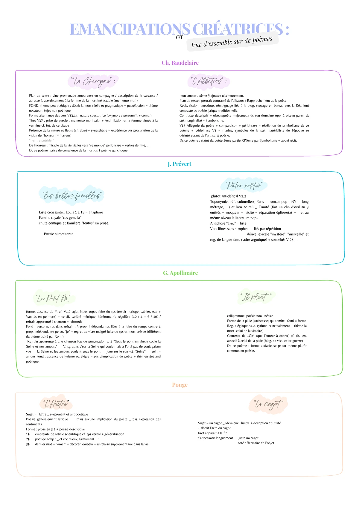 Sensation-Elèves - Analyse linéaire bac parcours émancipations ...