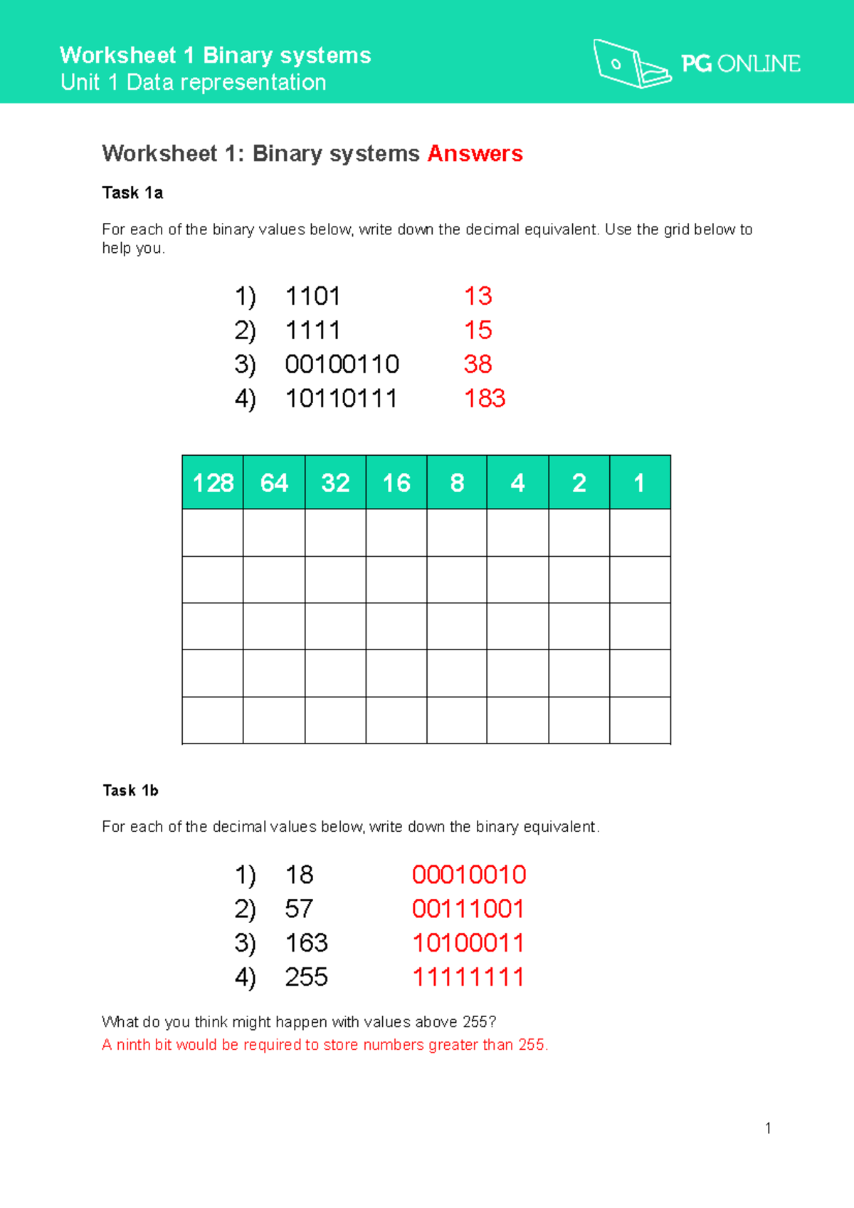 Data Representation Worksheet 1: Binary Systems Answers - Studocu
