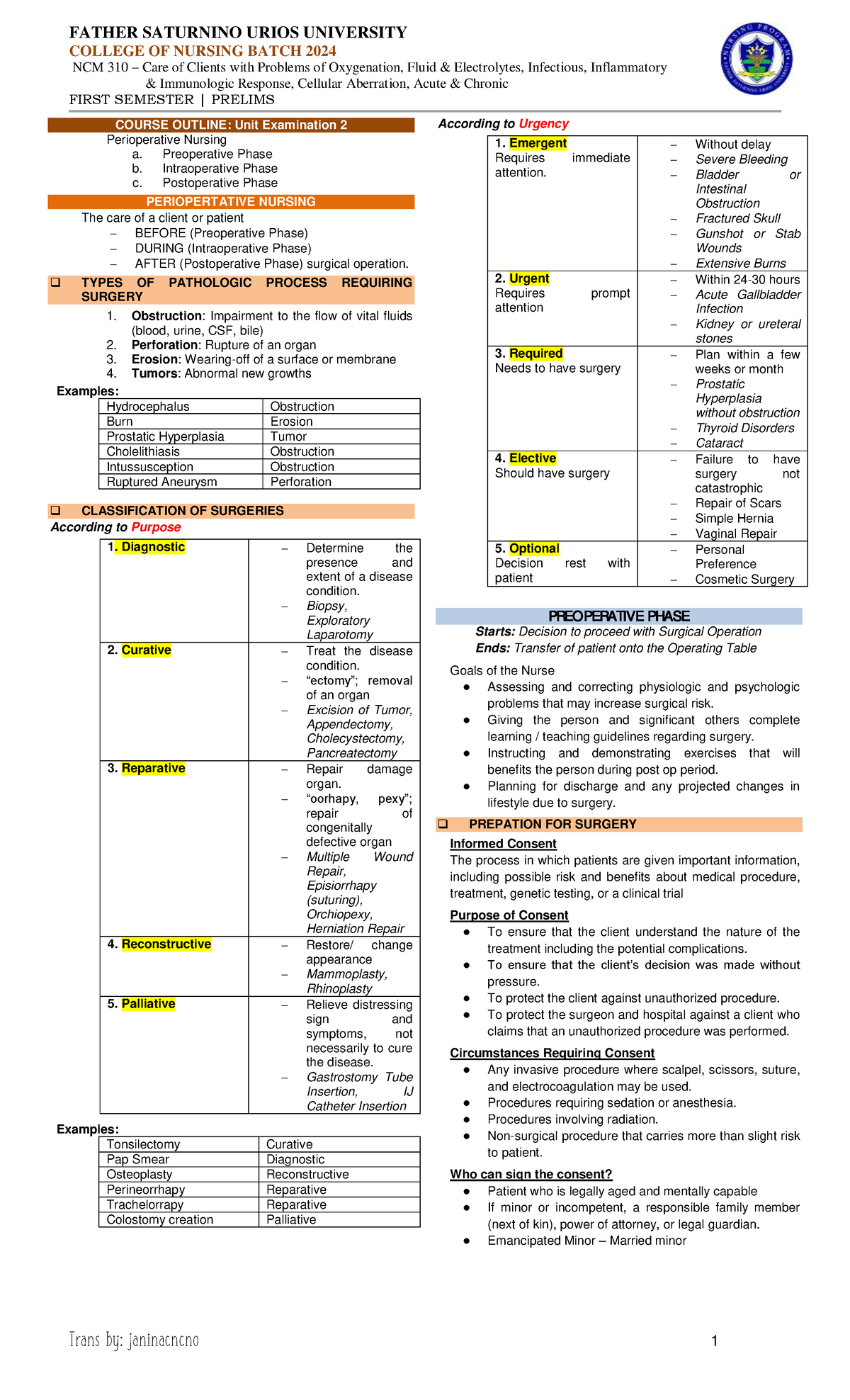NCM 310 Preoperative & Intraoperative Nursing Study Guide - Studocu