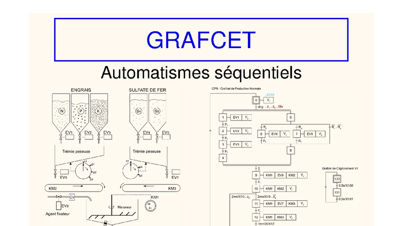 GRAFCET S3 CPOP - Automatisme Séquentiel et Combinatoire - Studocu
