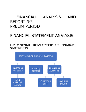 Chapter 8 APC ch8sol - Organization and Formation of a Corporation a ...