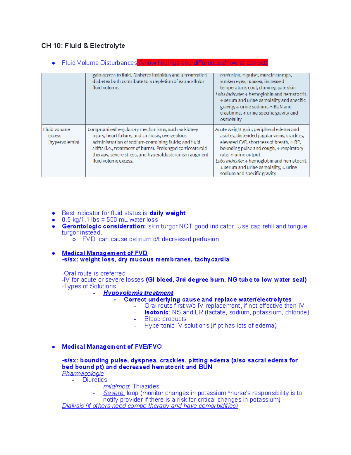 CH 10: Fluid & Electrolyte Disturbances - Exam 1 Study Guide - Studocu