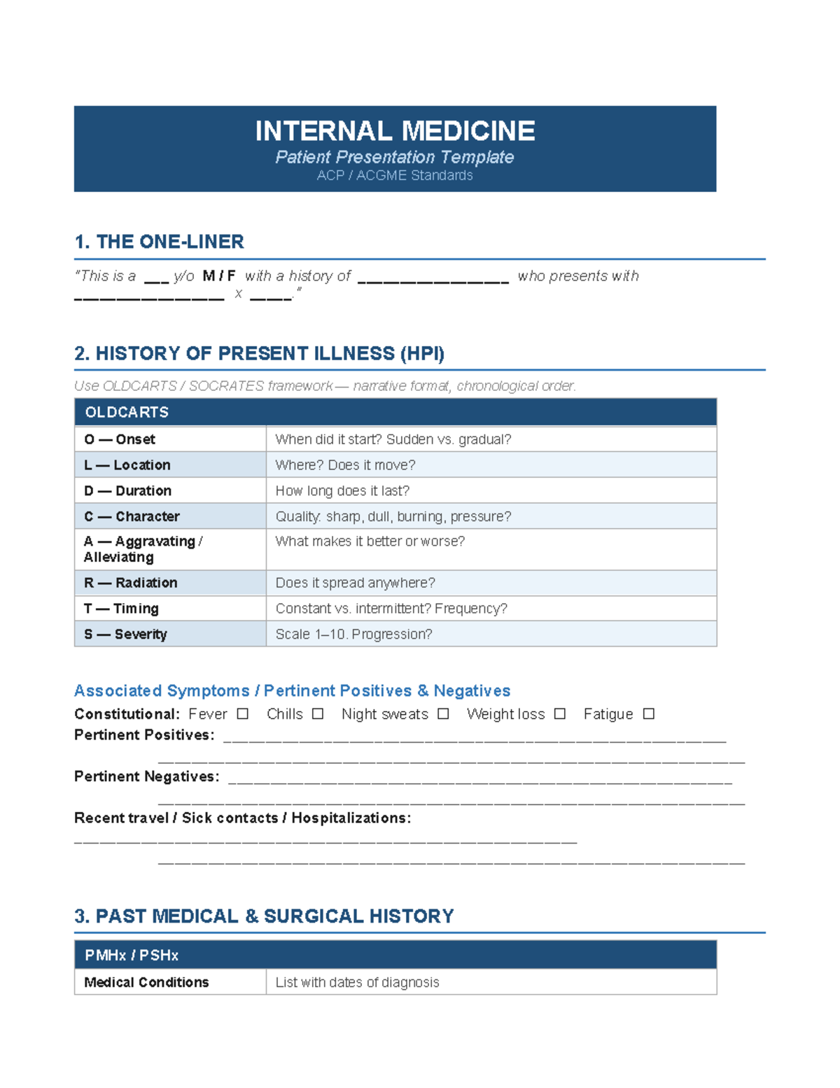 IM Patient Presentation Template: ACP & ACGME Standards - Studocu
