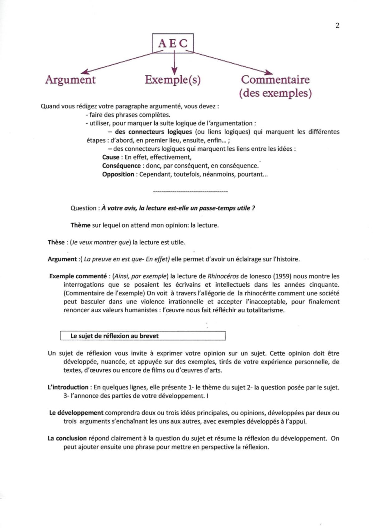 Page 2 comment rédiger un paragraphe argumenté 2 - 2 AEC Argument ...