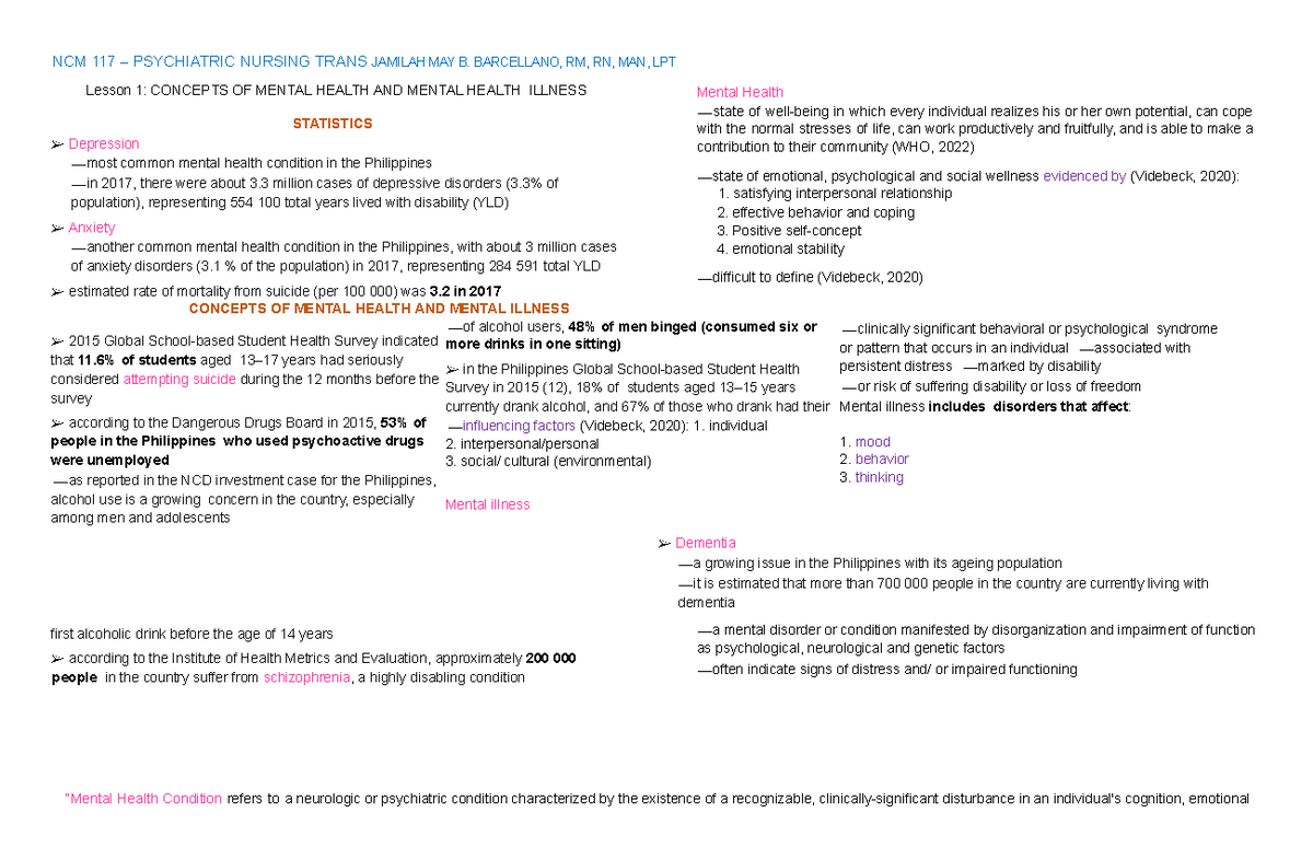 NCM 117 - Psychiatric Nursing Trans (Lessons 1-6 Overview and Concepts ...