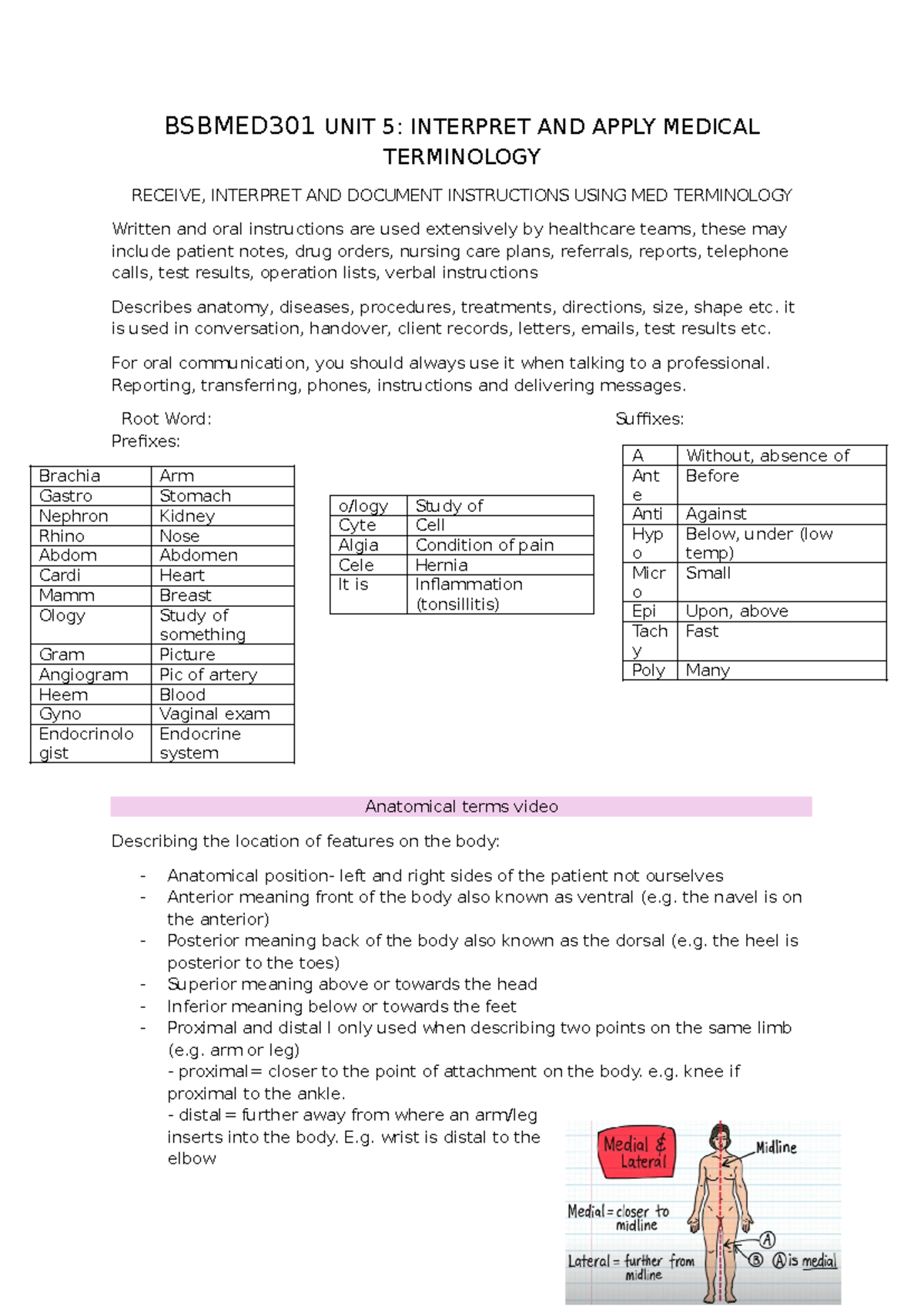 BSBMED301 UNIT 5: Medical Terminology Interpretation and Application ...