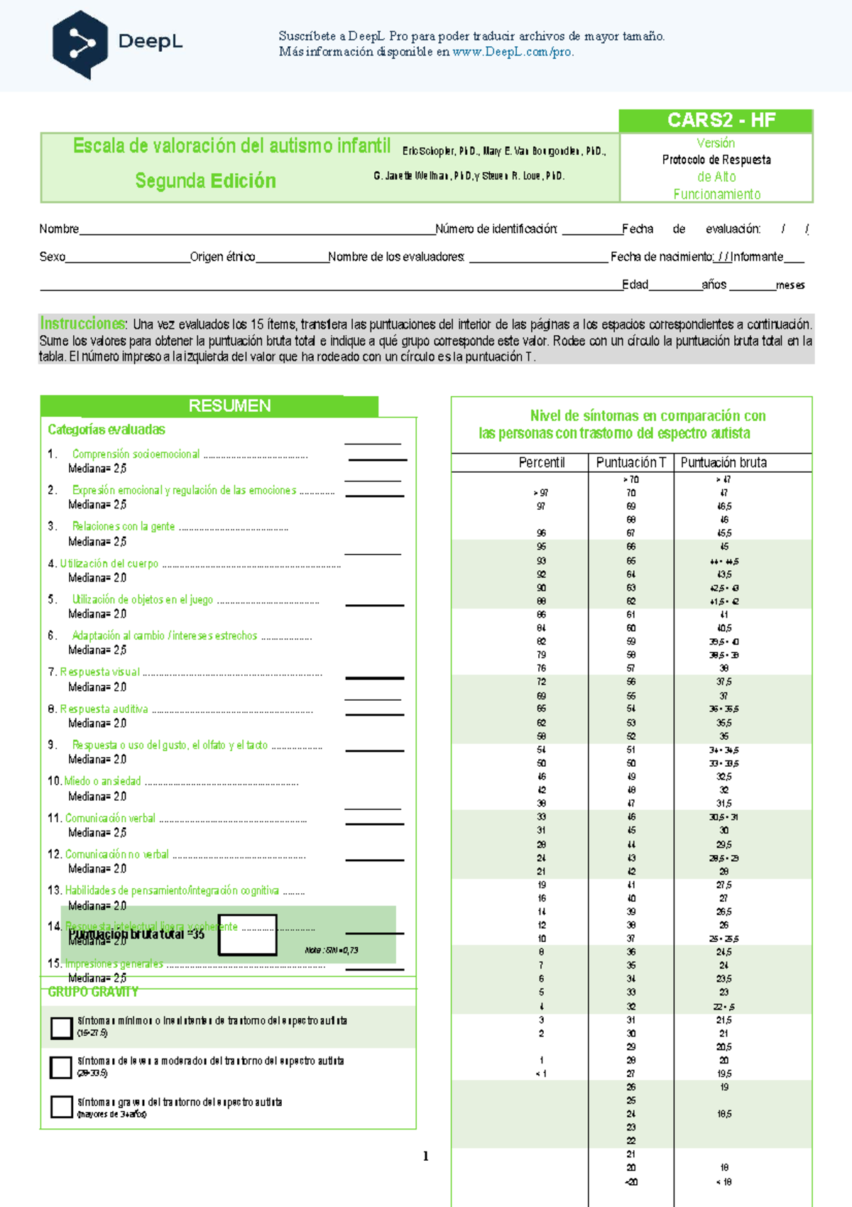 CARS2 HF: Protocolo de Evaluación del Autismo Infantil - Segunda Edición - Document Preview