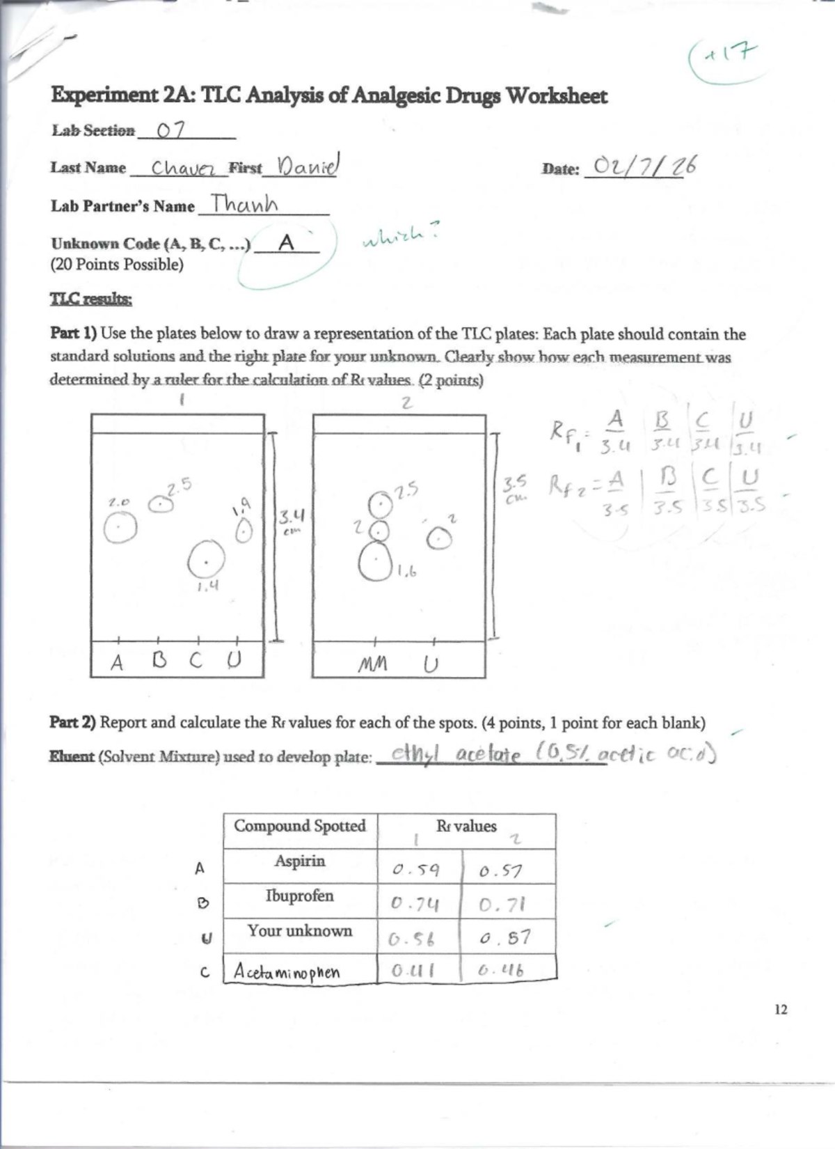 Experiment 2A: TLC Analysis of Analgesic Drugs Lab Worksheet - Studocu