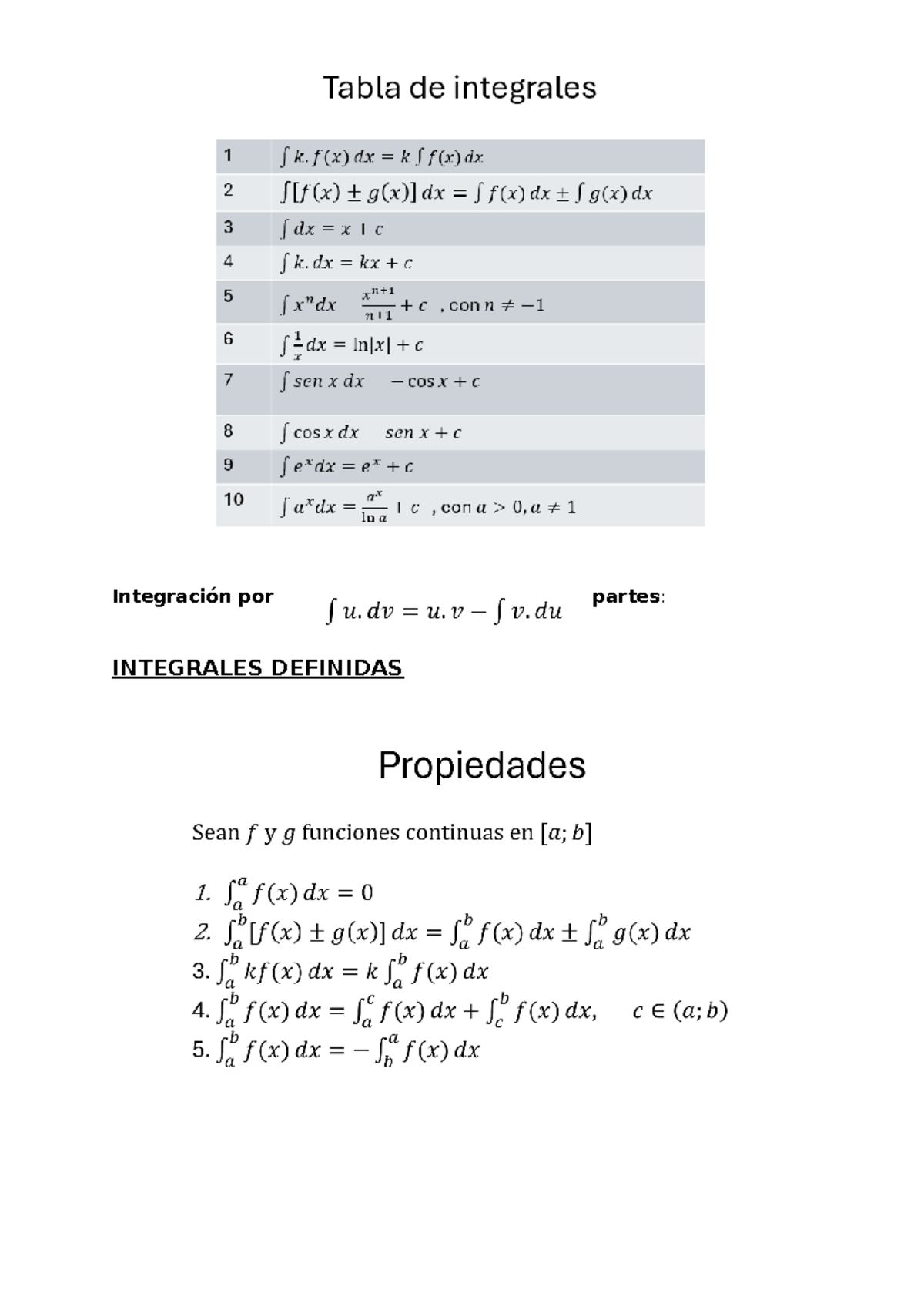Integrales Cuadro - Matemática II - Tabla de integrales 1 f(x)dx 2 3 f ...