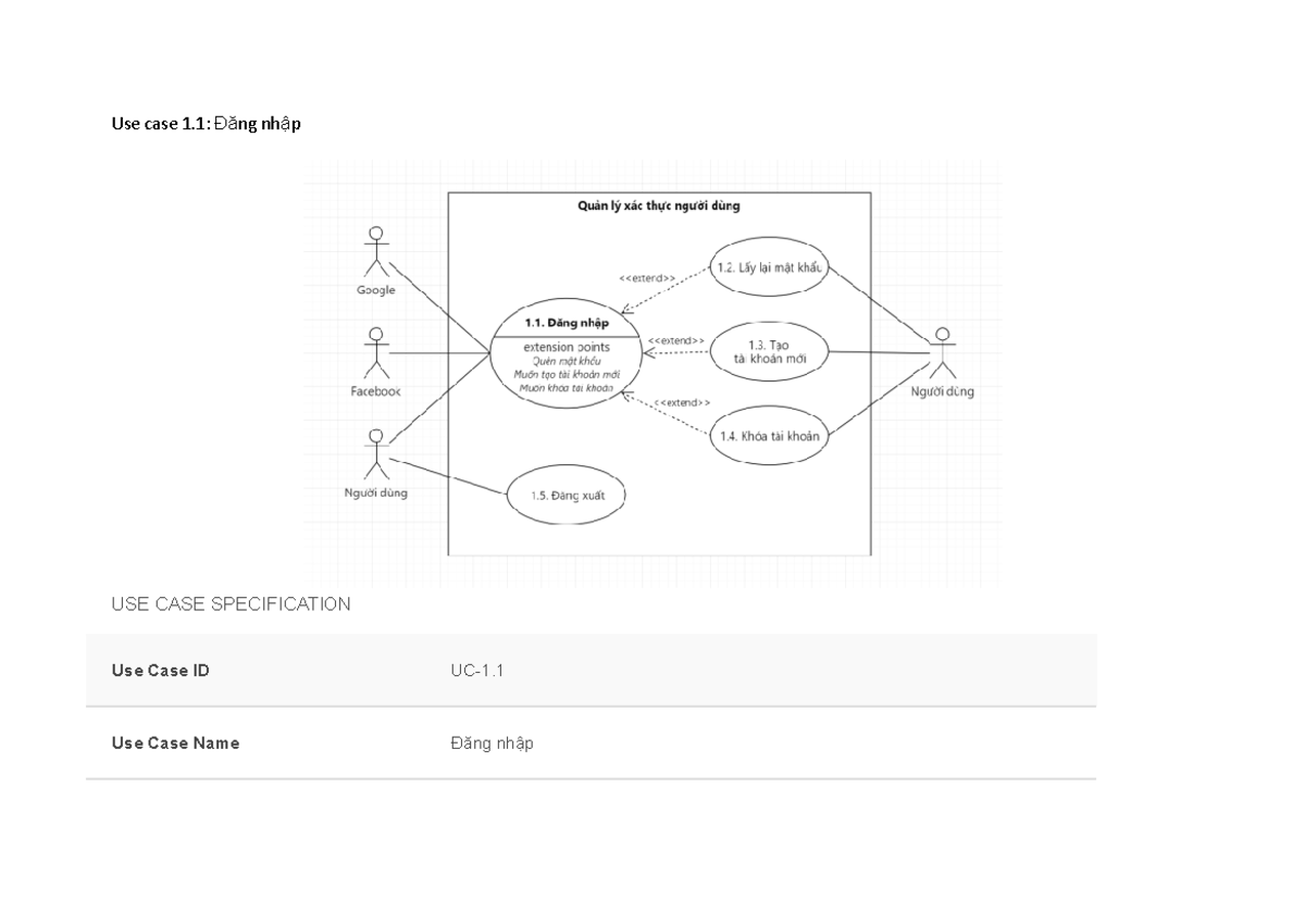 Use case sample - Distinction - Use case 1: Đăng nhập USE CASE ...