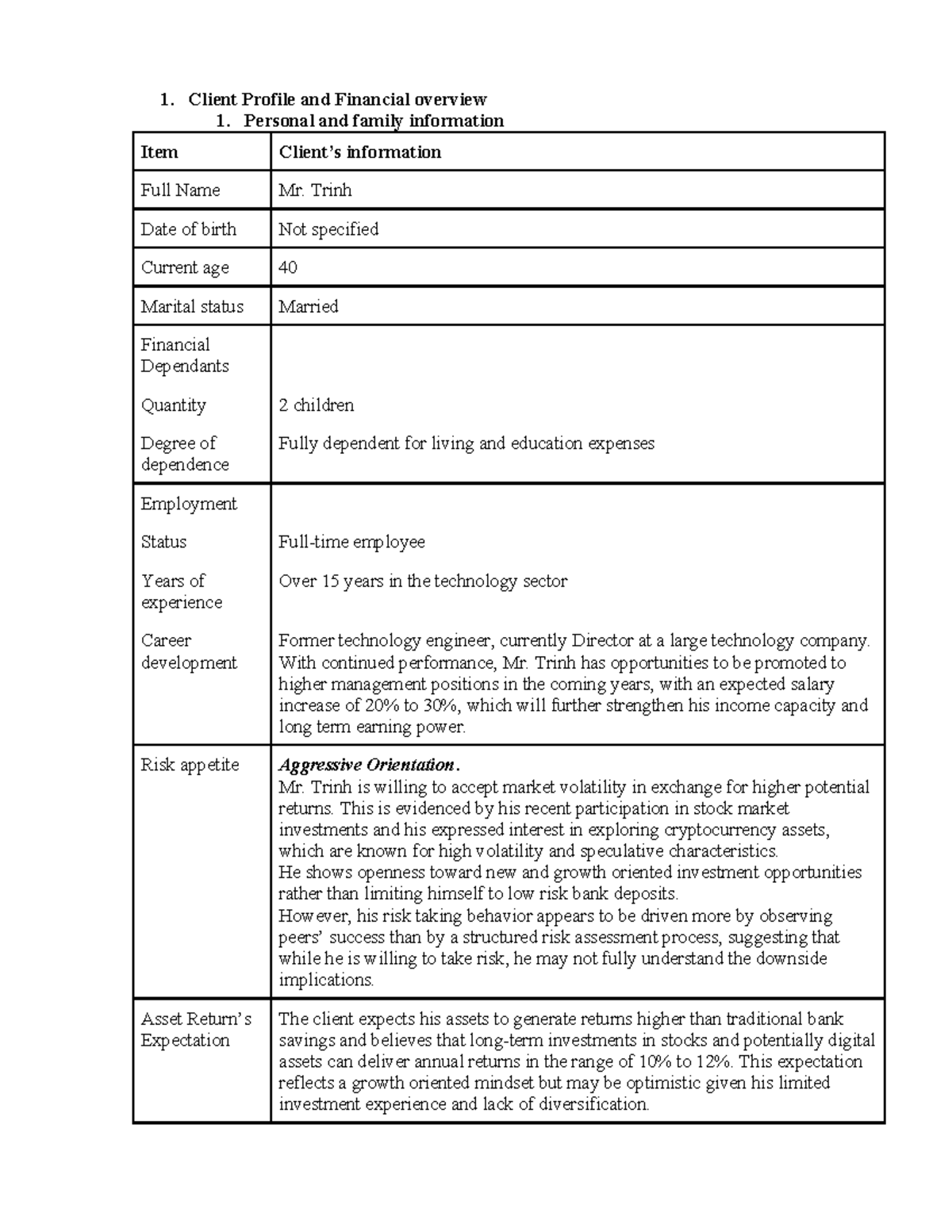 Final Exam - Client Profile & Financial Overview Analysis - Studocu