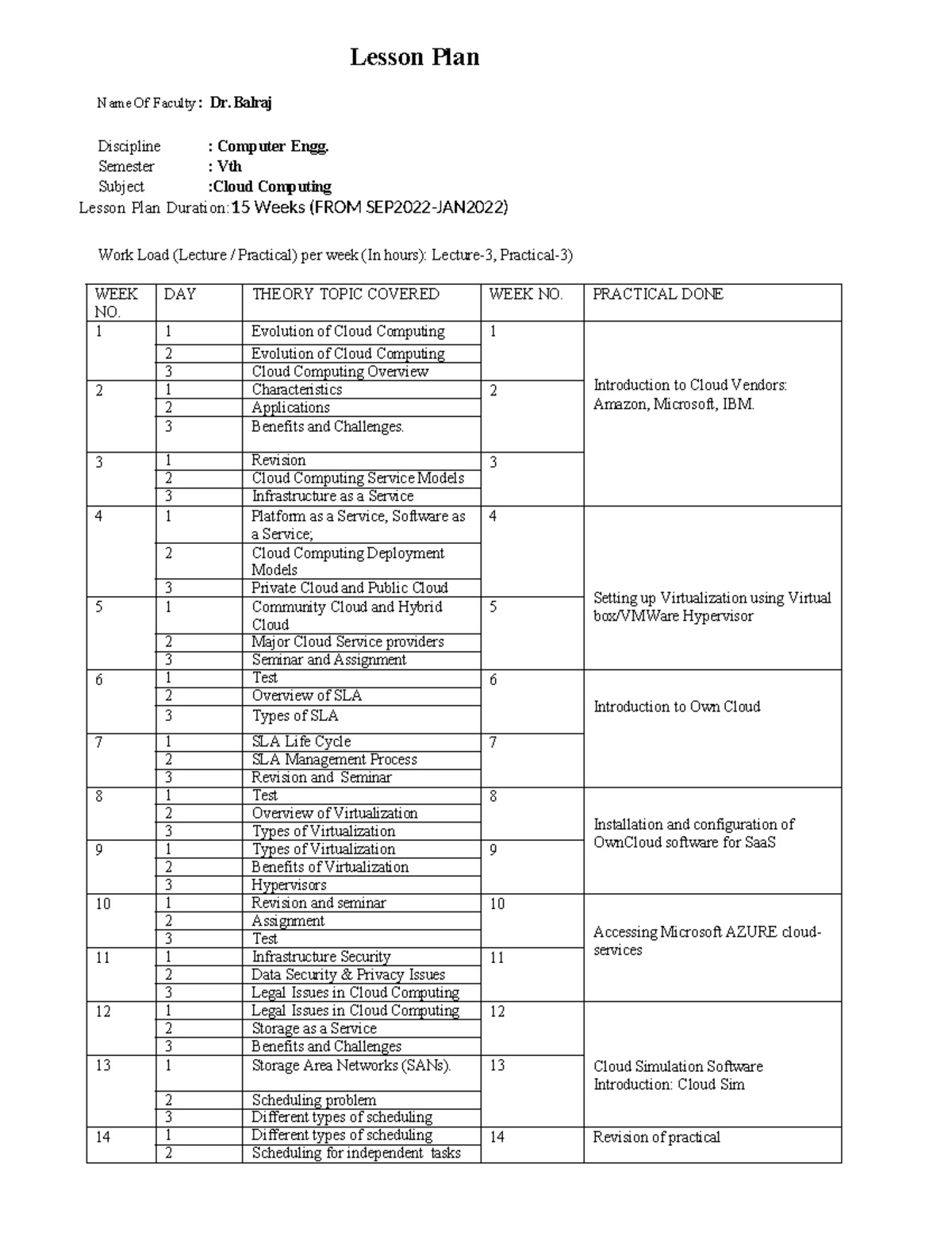 N632020 Cloud Computing Lesson Plan by Dr. Balraj (15 Weeks) - Studocu