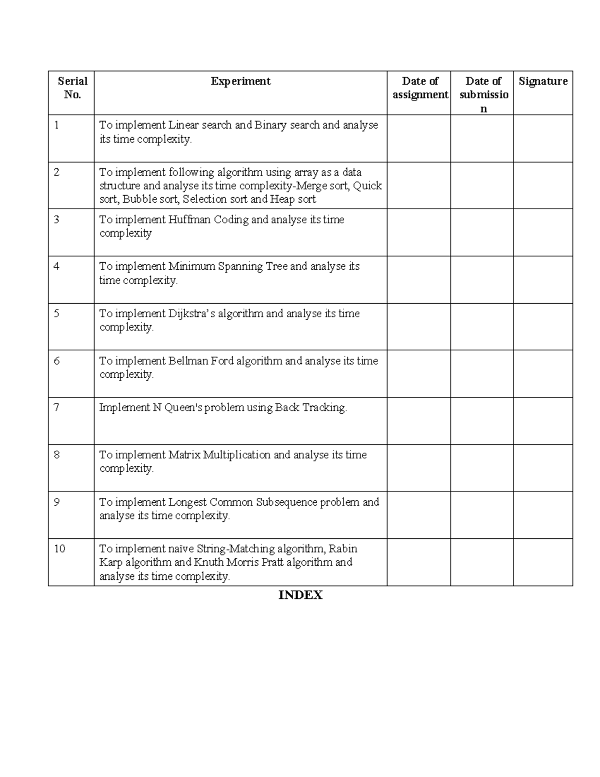 DAA final index - Serial No. Experiment Date of assignment Date of ...