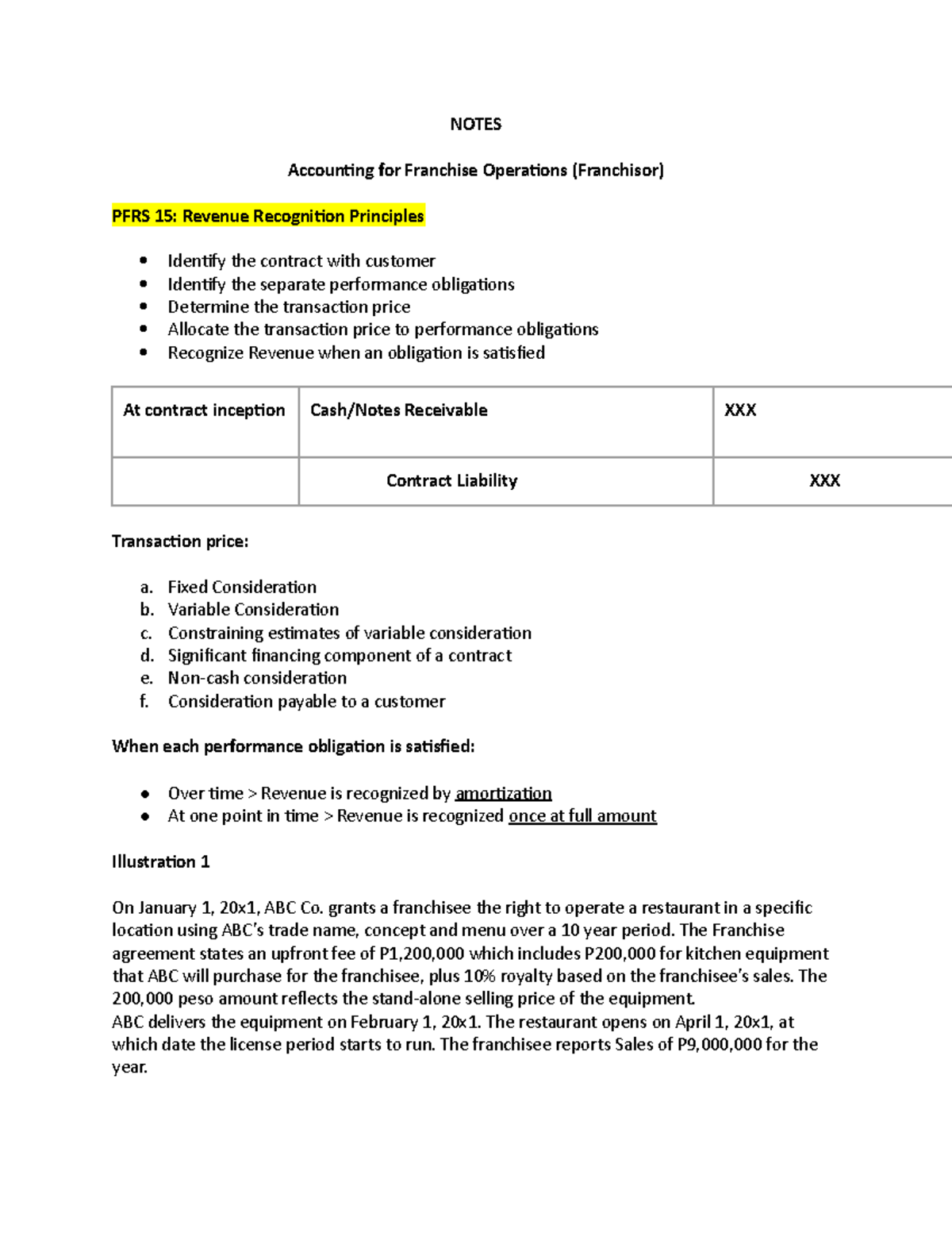 Accounting for Franchise Operations (Franchisor) - Notes & Principles ...