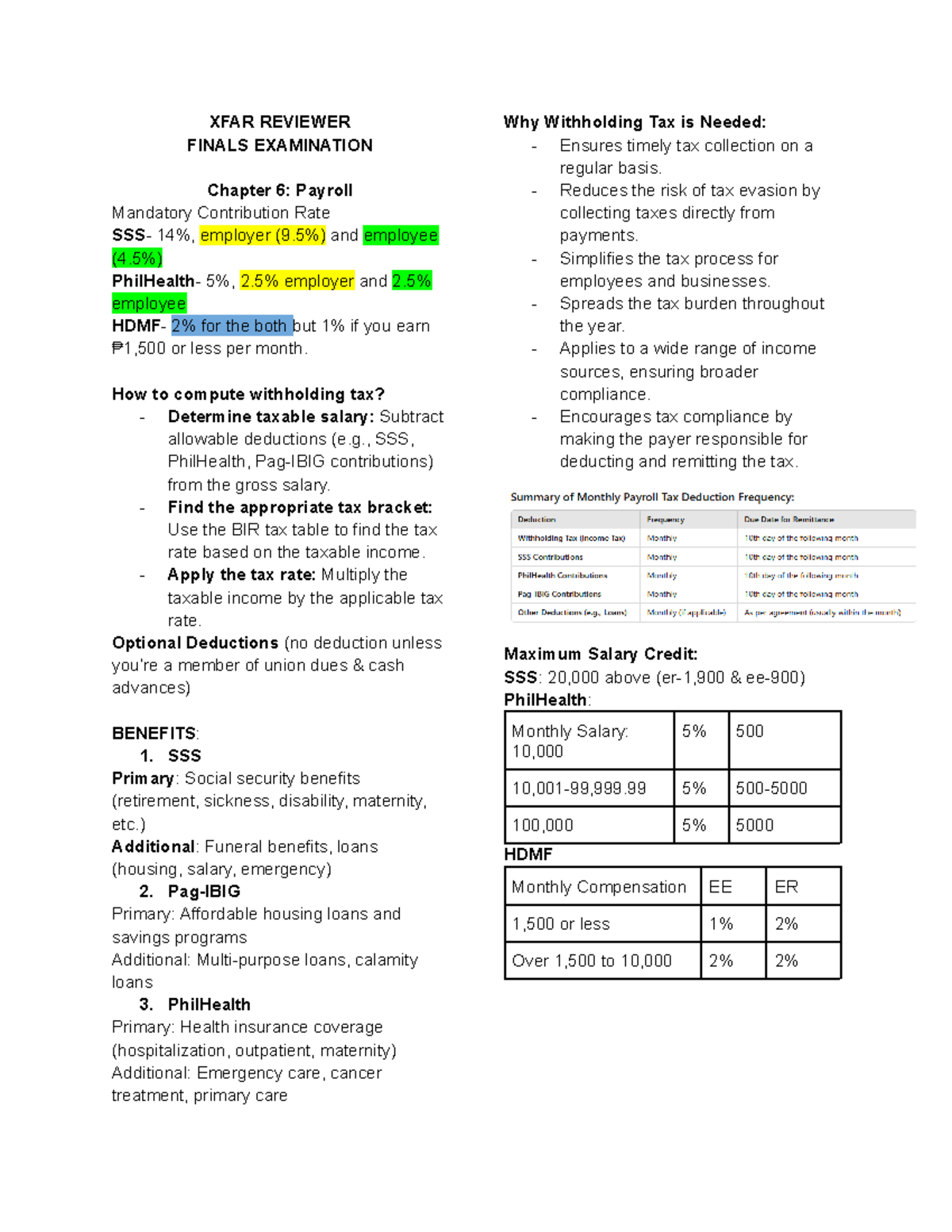 Xfar-reviewer - Summary BS Accountancy - XFAR REVIEWER FINALS ...