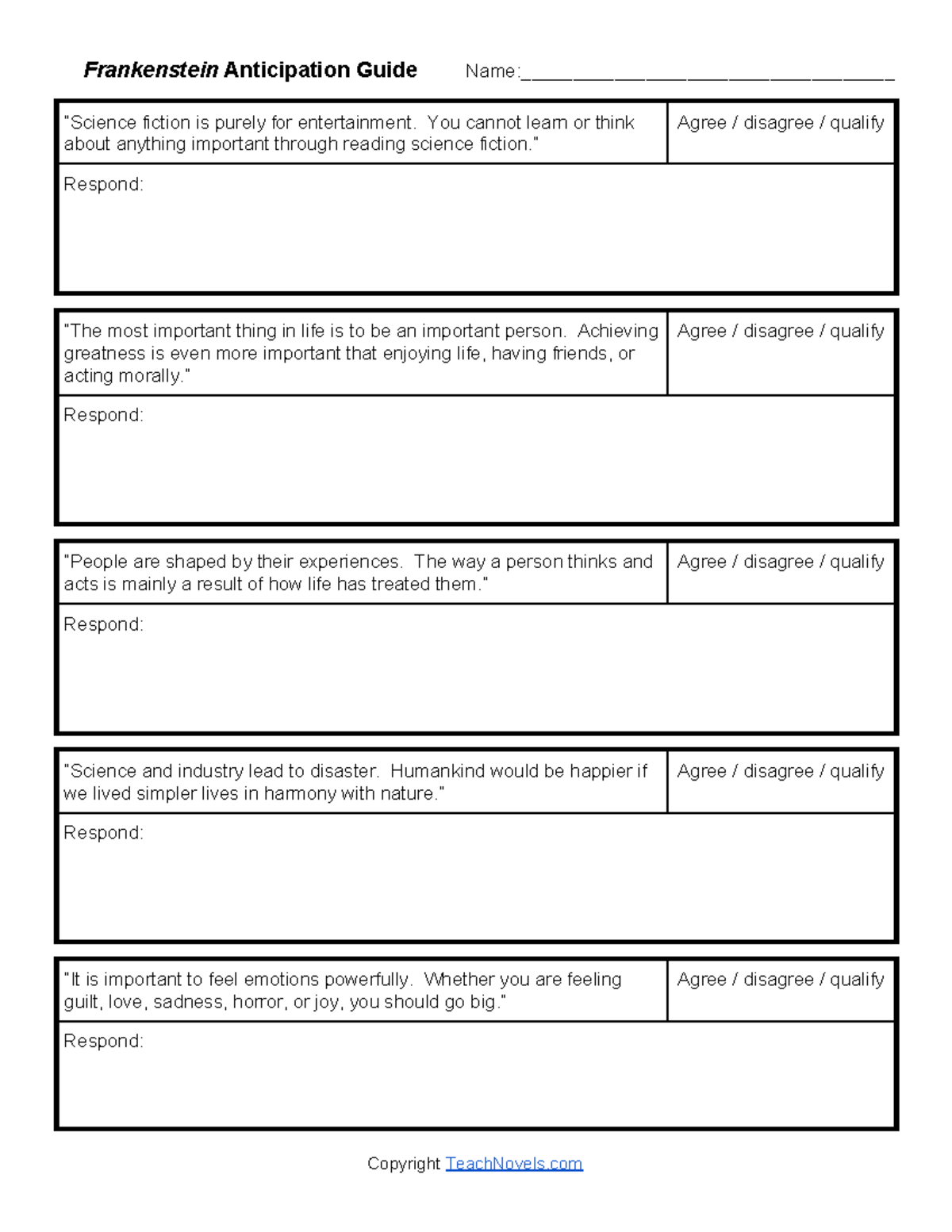 Frankenstein Anticipation Guide: Agree/Disagree Responses - Studocu