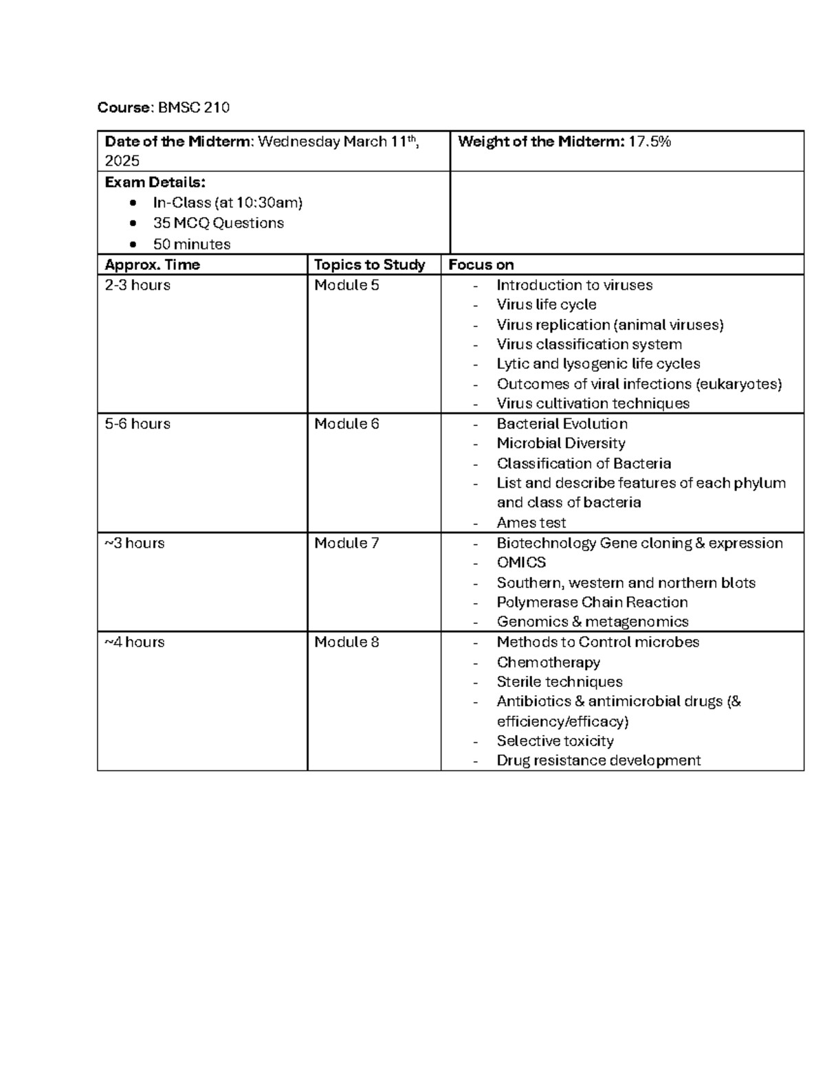 BMSC 210 Midterm #2 Study Guide: Key Topics & Exam Details - Studocu